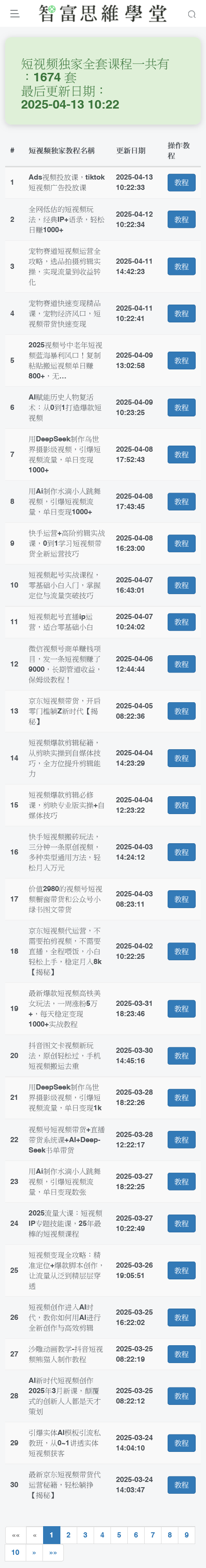 图片[2]-2025 短视频运营教程 短视频制作文案运营变现新手小白入门课程培训-智富思维学堂