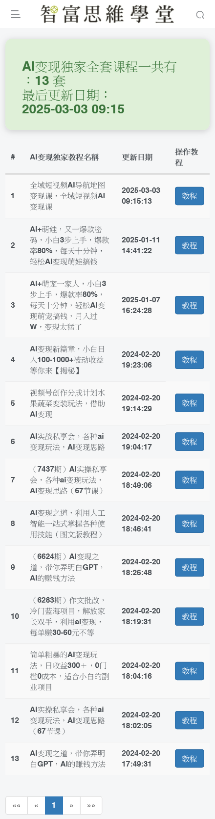 图片[2]-2025 AI如何赚钱教程 AI变现黑科技课程 AI副业项目网课-智富思维学堂