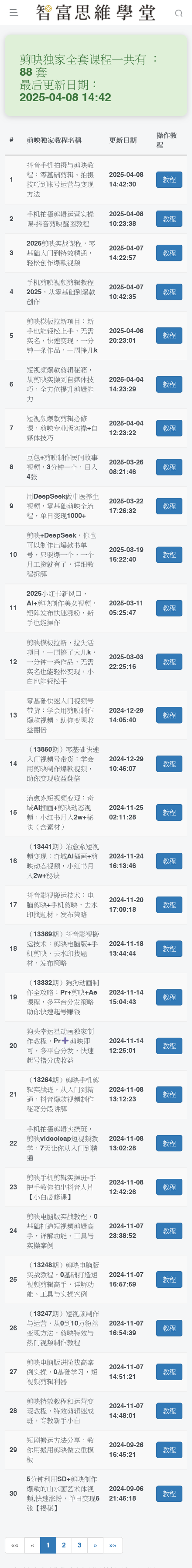 图片[2]-2025剪映视频教程手机电脑专业版剪影剪辑教程短视频制作课程-智富思维学堂