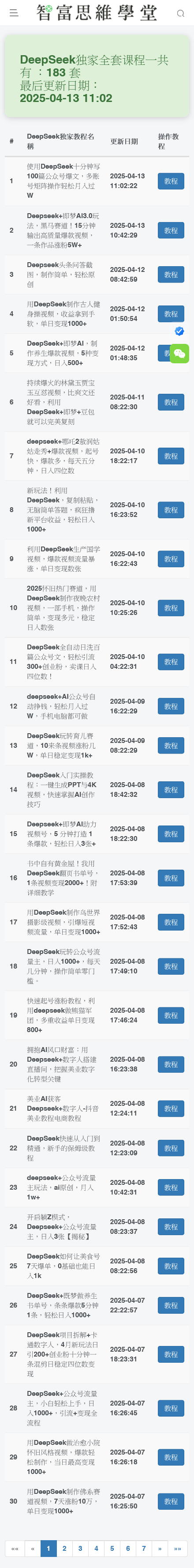 图片[2]-2025 DeepSeek教程 DeepSeek本地部署视频 软件免费使用 AI模型R1-智富思维学堂