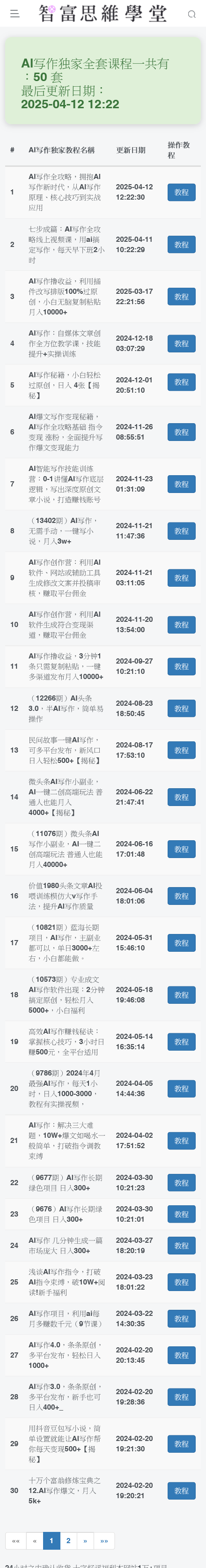 图片[2]-2025 AI智能写作文章教程 文案自动生成脚本课程创作撰写润色网课-智富思维学堂