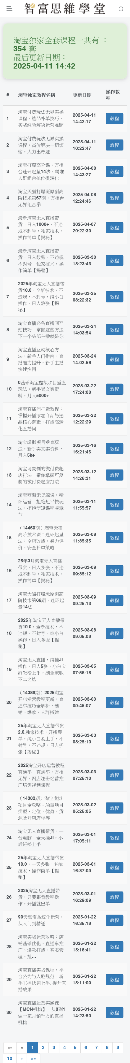 图片[2]-2025 淘宝开店教程 TB开店电商运营培训视频课程-智富思维学堂