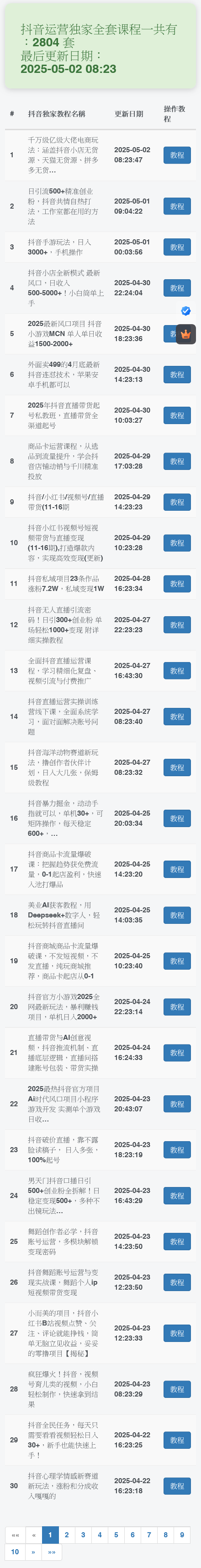 图片[2]-2025 抖音运营 抖音短视频教程 抖音直播带货剪辑小店自媒体课程-智富思维学堂