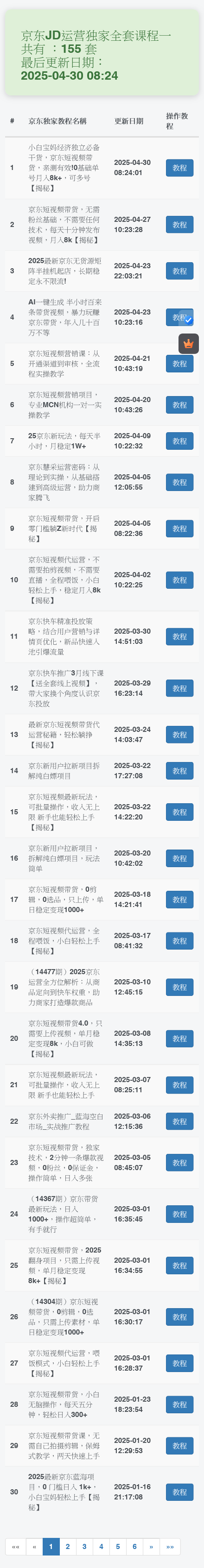 图片[2]-2025 京东运营教程视频快车 JD新手高级开店全套电商培训教学课程-智富思维学堂
