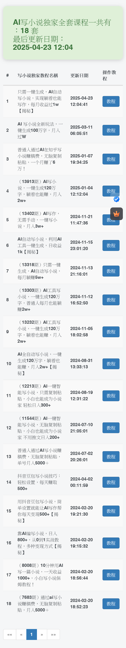 图片[2]-【AI写小说指令教程】写小说AI长篇+短篇 AI写小说kimi提示词指令-智富思维学堂