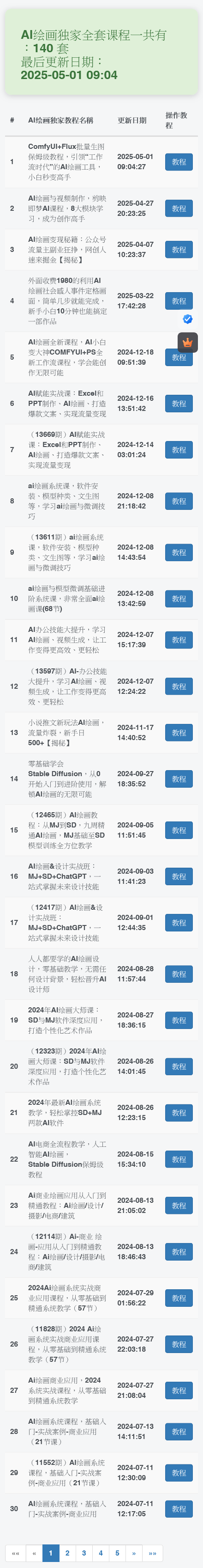图片[2]-2025 AI绘画画画画图课程 AI绘画视频网课教程-智富思维学堂