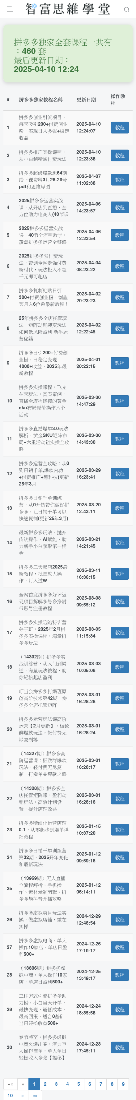 图片[2]-2025 拼多多视频教程新手全套pdd开店电商运营技巧教学自学课程-智富思维学堂
