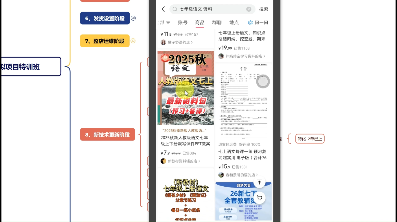 图片[2]-陆明明·小红书虚拟项目特训班(更新9月)-智富思维学堂