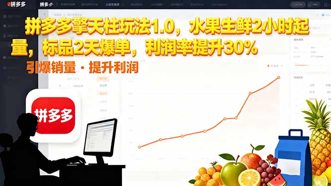 拼多多 擎天柱玩法1.0,水果生鲜2小时起量,标品2天爆单,利润率提升30%-智富思维学堂