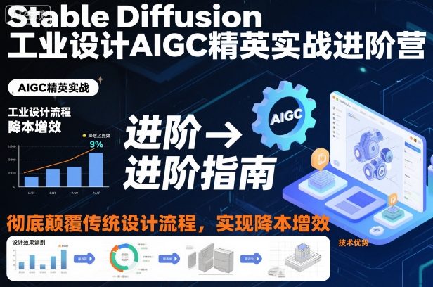 Stable Diffusion工业设计AIGC精英实战进阶营，彻底颠覆传统设计流程，实现降本增效-智富思维学堂