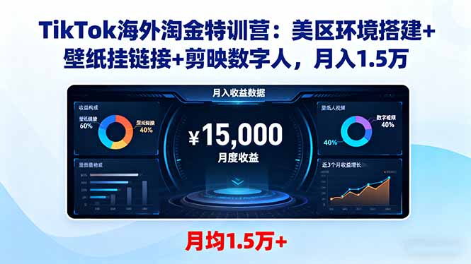 TikTok海外淘金特训营：美区环境搭建+壁纸挂链接+剪映数字人，月入1.5万-智富思维学堂