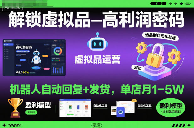 解锁虚拟品高利润密码：机器人自动回复+发货，单店月1-5W【揭秘】-智富思维学堂