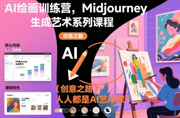 AI绘画训练营，Midjourney生成艺术系列课程，人人都是AI艺术家-智富思维学堂
