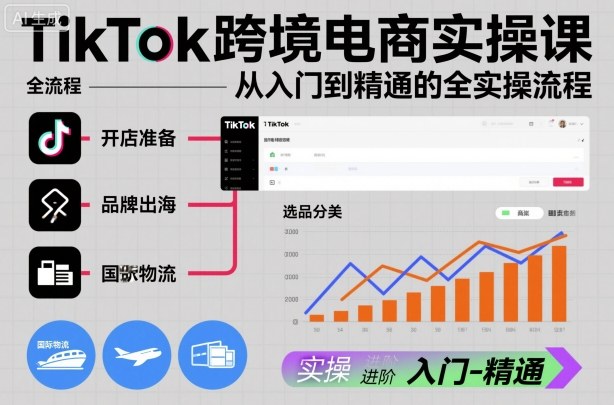 TikTok跨境电商实操课，从入门到精通的全实操流程-智富思维学堂