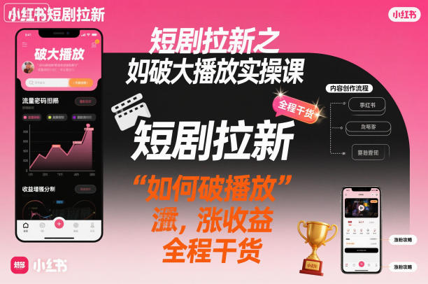 短剧拉新之小红书如何破大播放实操课，如何破播放，涨收益，全程干货-智富思维学堂