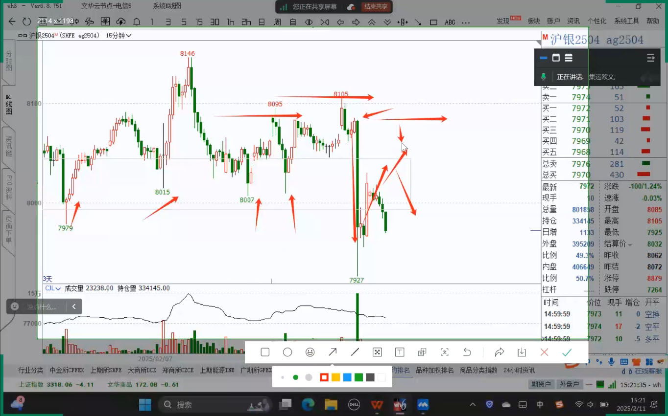 图片[2]-倍增计划·大宗商品期货复盘与计划(更新10月)-智富思维学堂