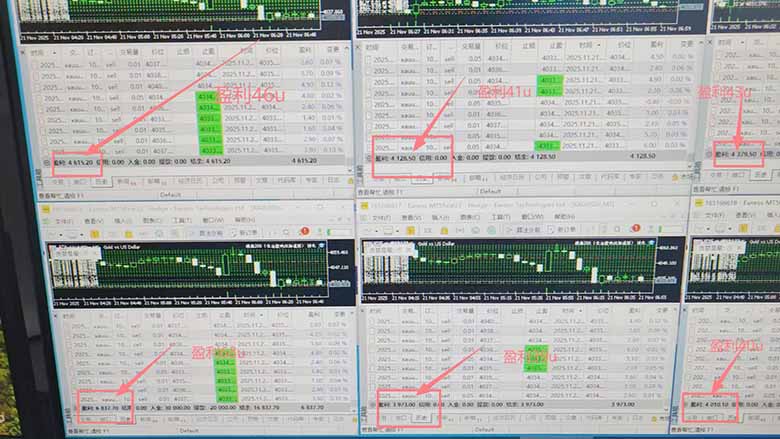 图片[2]-2025超前美金自动量化！单人单日收益1000+，线下学习，支持实地考察-智富思维学堂