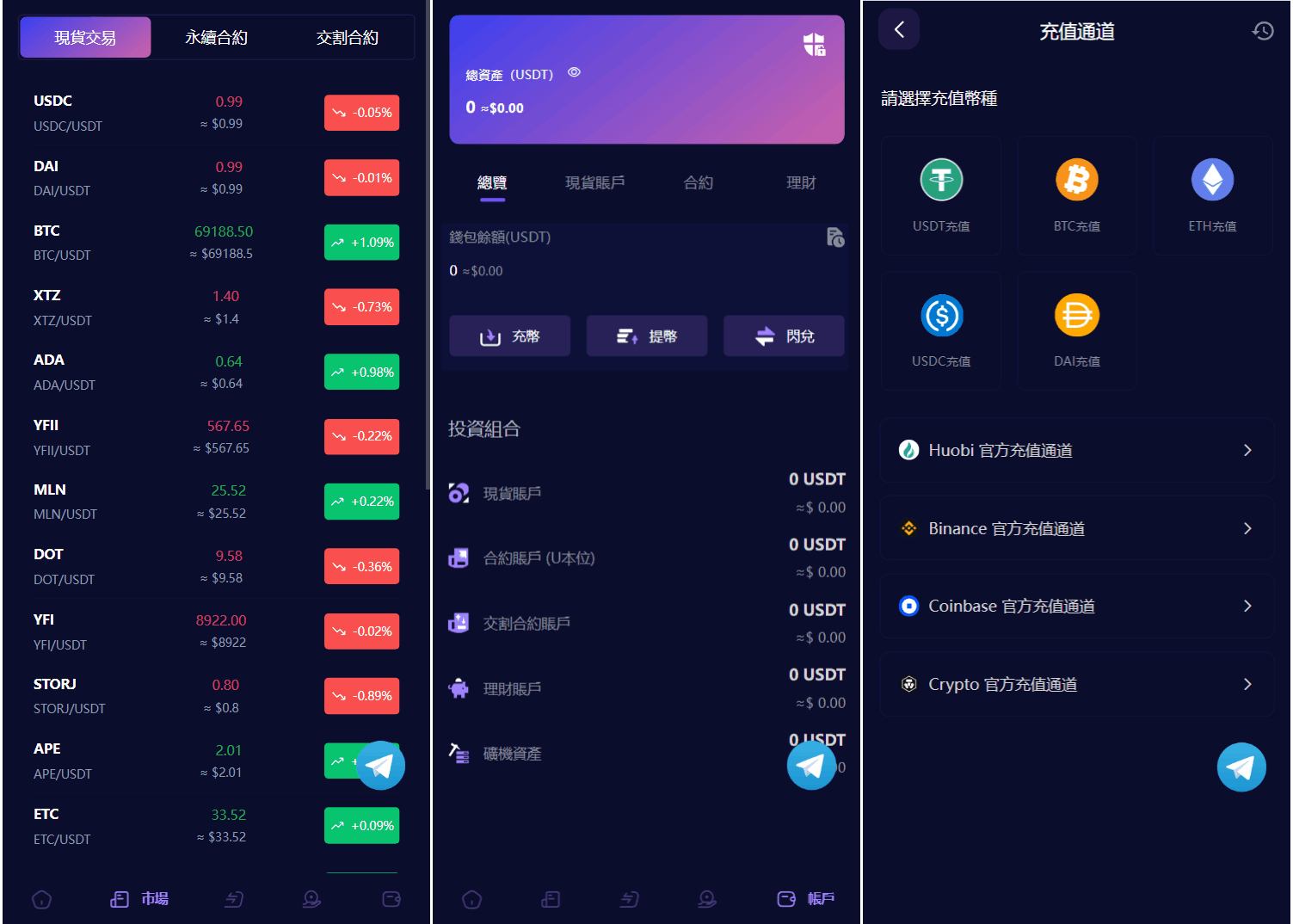 图片[3]-Vexus多语言虚拟货币交易所/java交易所源码/模拟账户+现货交易+永续合约+交割合约+基金理财+锁仓挖矿+质押贷款+闪兑-智富思维学堂