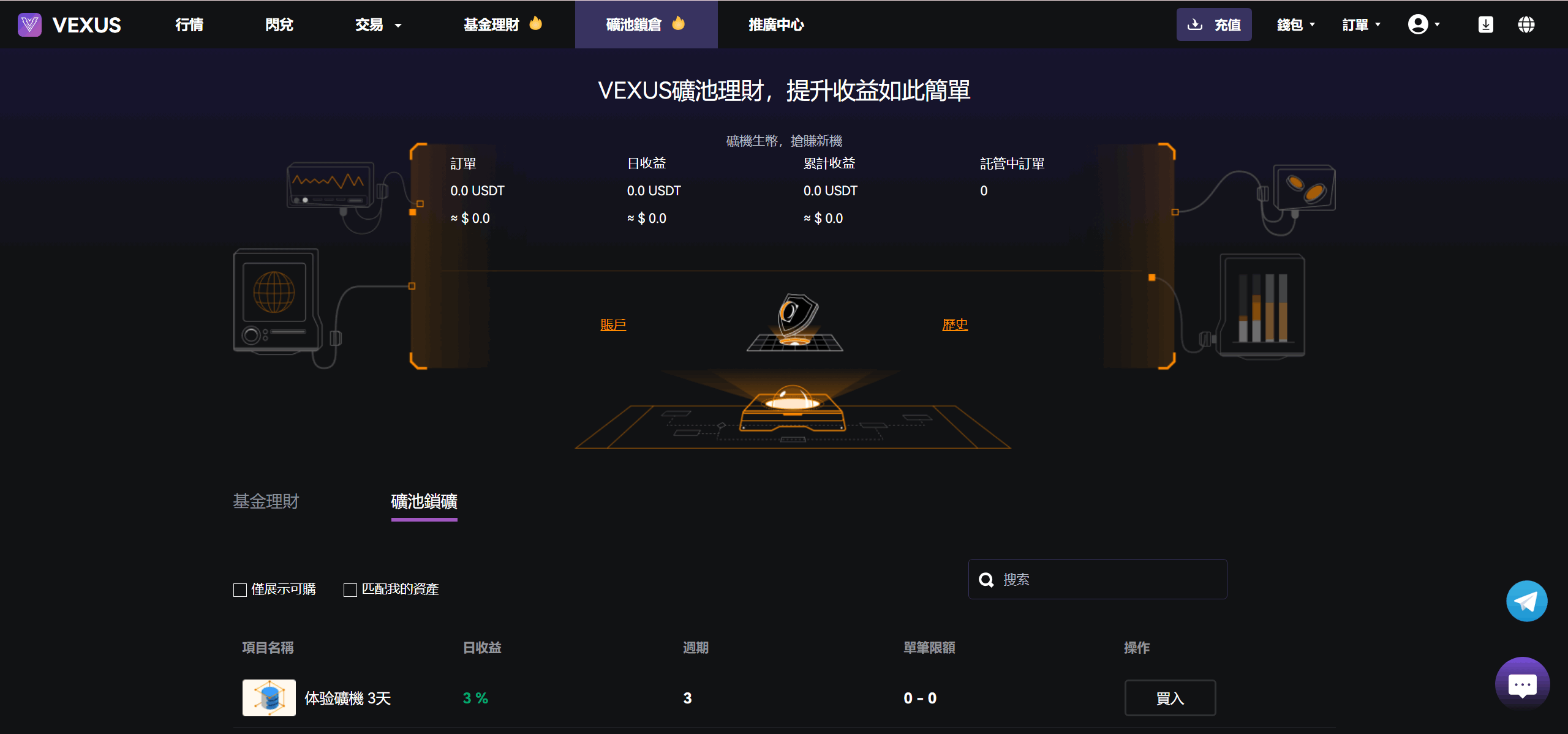 图片[9]-Vexus多语言虚拟货币交易所/java交易所源码/模拟账户+现货交易+永续合约+交割合约+基金理财+锁仓挖矿+质押贷款+闪兑-智富思维学堂