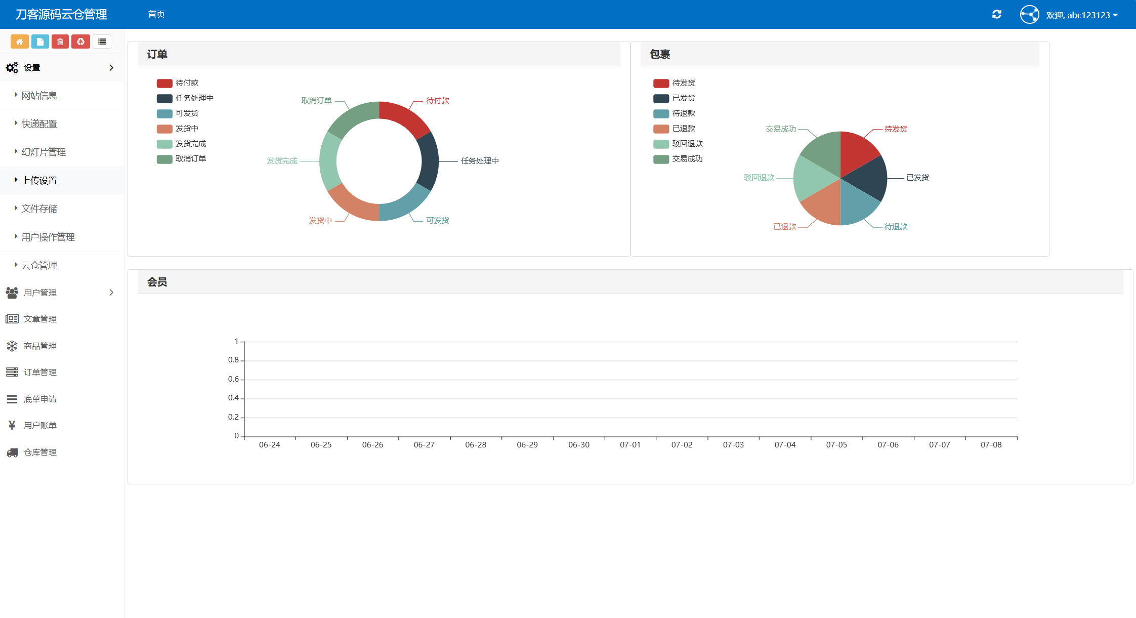 图片[3]-最新全开源礼品代发系统源码/电商快递代发/一件代发系统-智富思维学堂