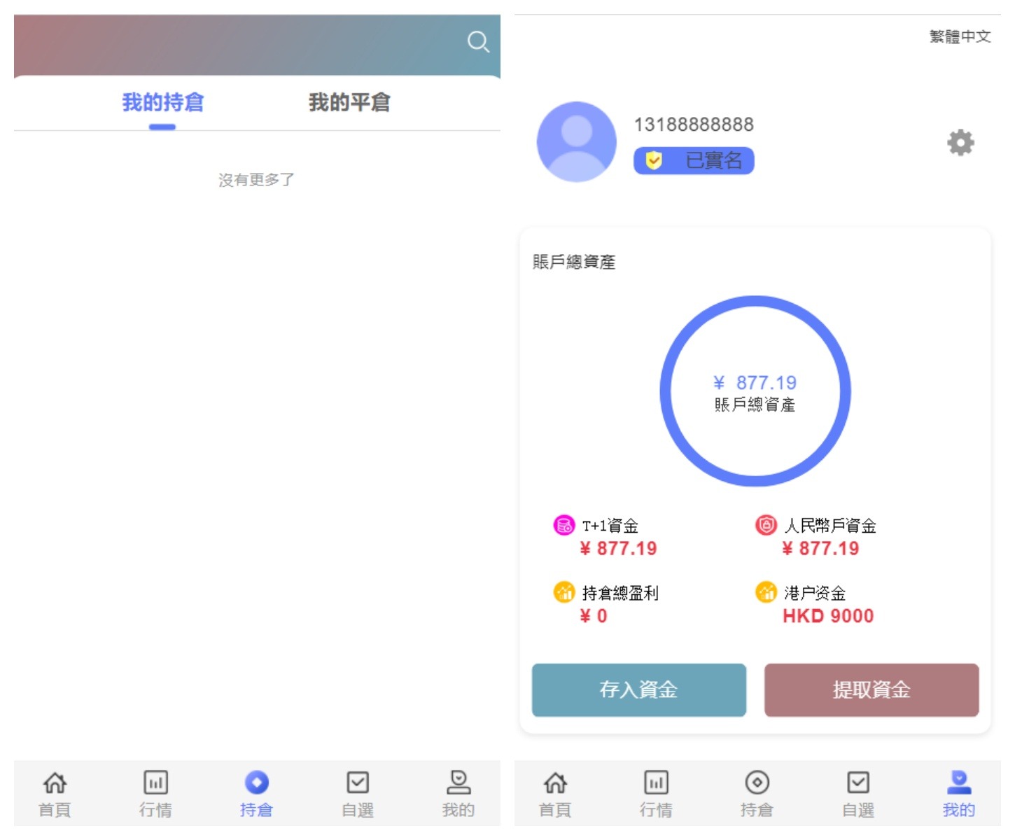 图片[3]-香港股票源码/大宗交易与新股申购系统源码/全套视频教程-智富思维学堂