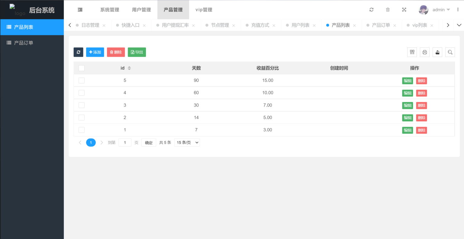 图片[4]-多国语言版_USDT虚拟币投资理财系统源码/海外区块链投资理财源码-智富思维学堂