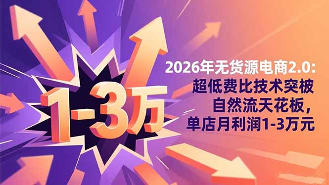 2026年无货源电商2.0【更新】：超低费比技术突破自然流天花板，单店月利润1-3万元-智富思维学堂