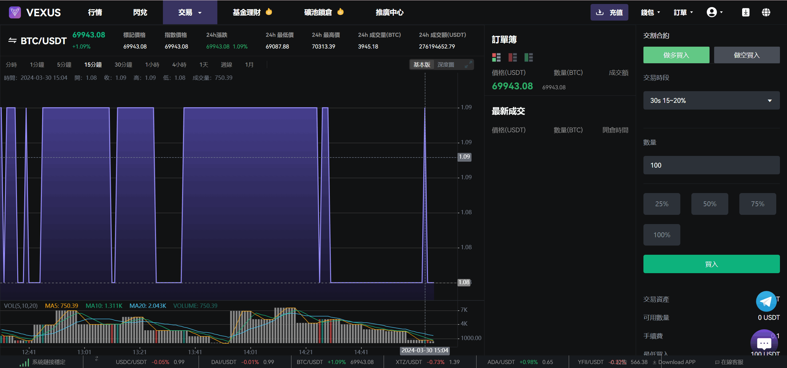 图片[8]-Vexus多语言虚拟货币交易所/java交易所源码/模拟账户+现货交易+永续合约+交割合约+基金理财+锁仓挖矿+质押贷款+闪兑-智富思维学堂