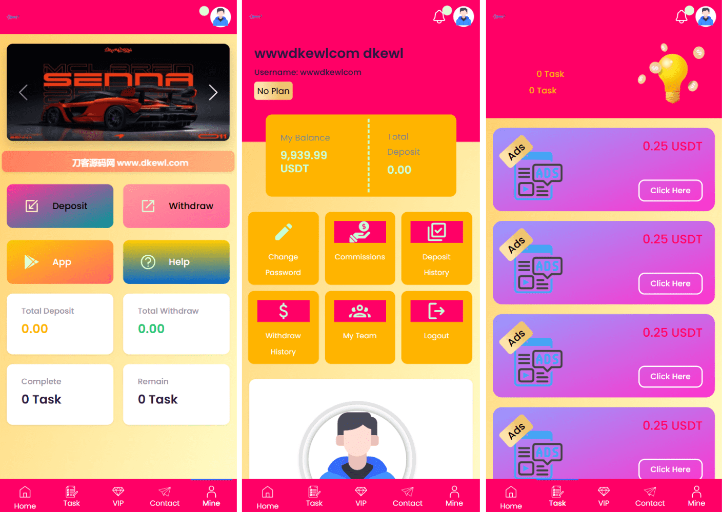 SENNA海外广告奖励投资理财源码/附详细教程-智富思维学堂