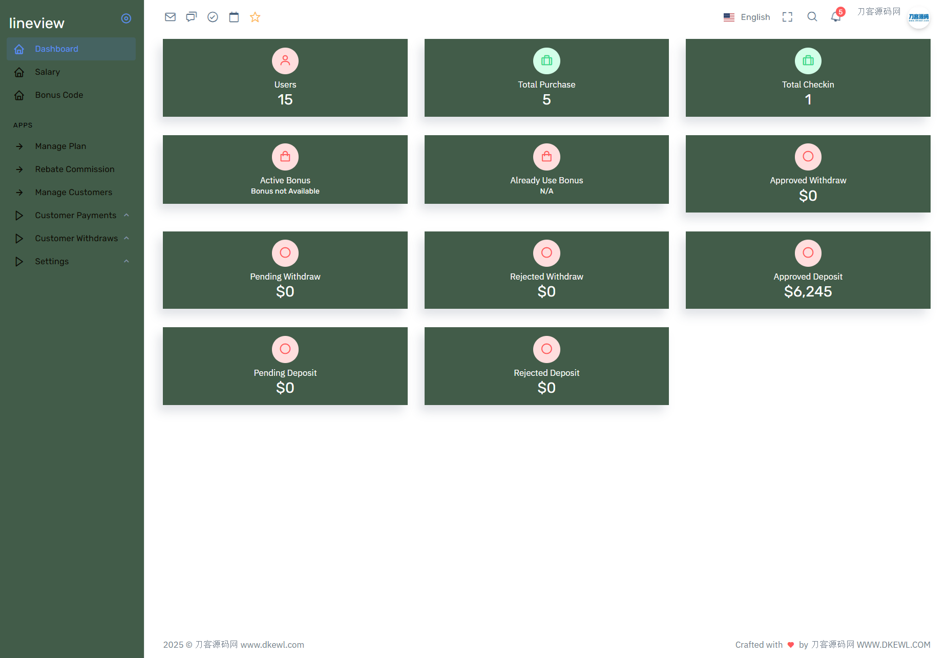 图片[3]-lineview海外汽车投资理财源码/前端html+后端PHP-智富思维学堂