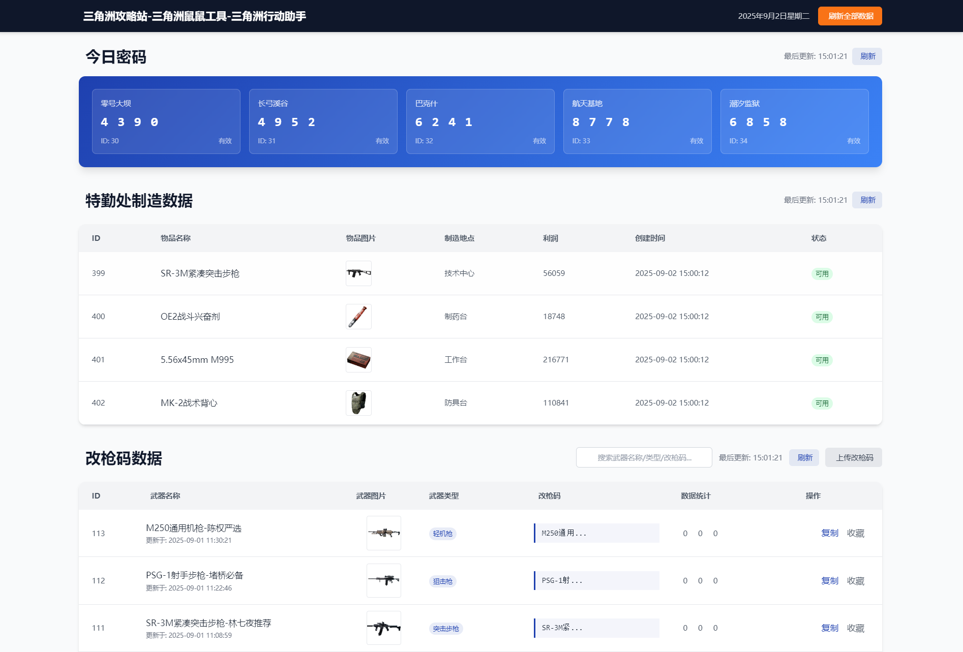 每日密码特勤处制造改枪码分享-智富思维学堂