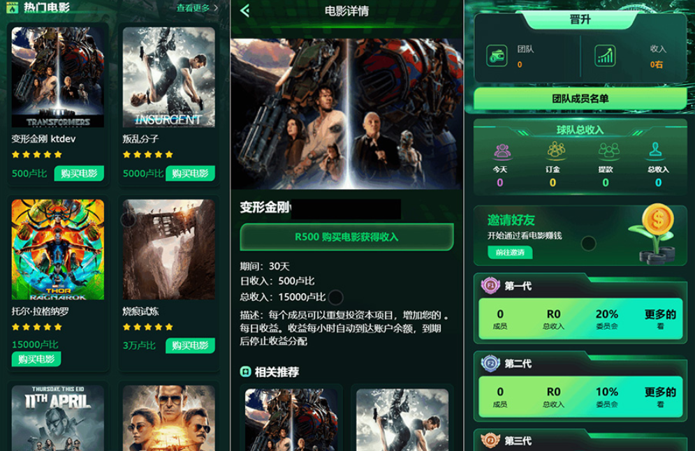 Flickiri Fun海外电影投资理财源码 电影投资正规平台 影视理财类源码-智富思维学堂