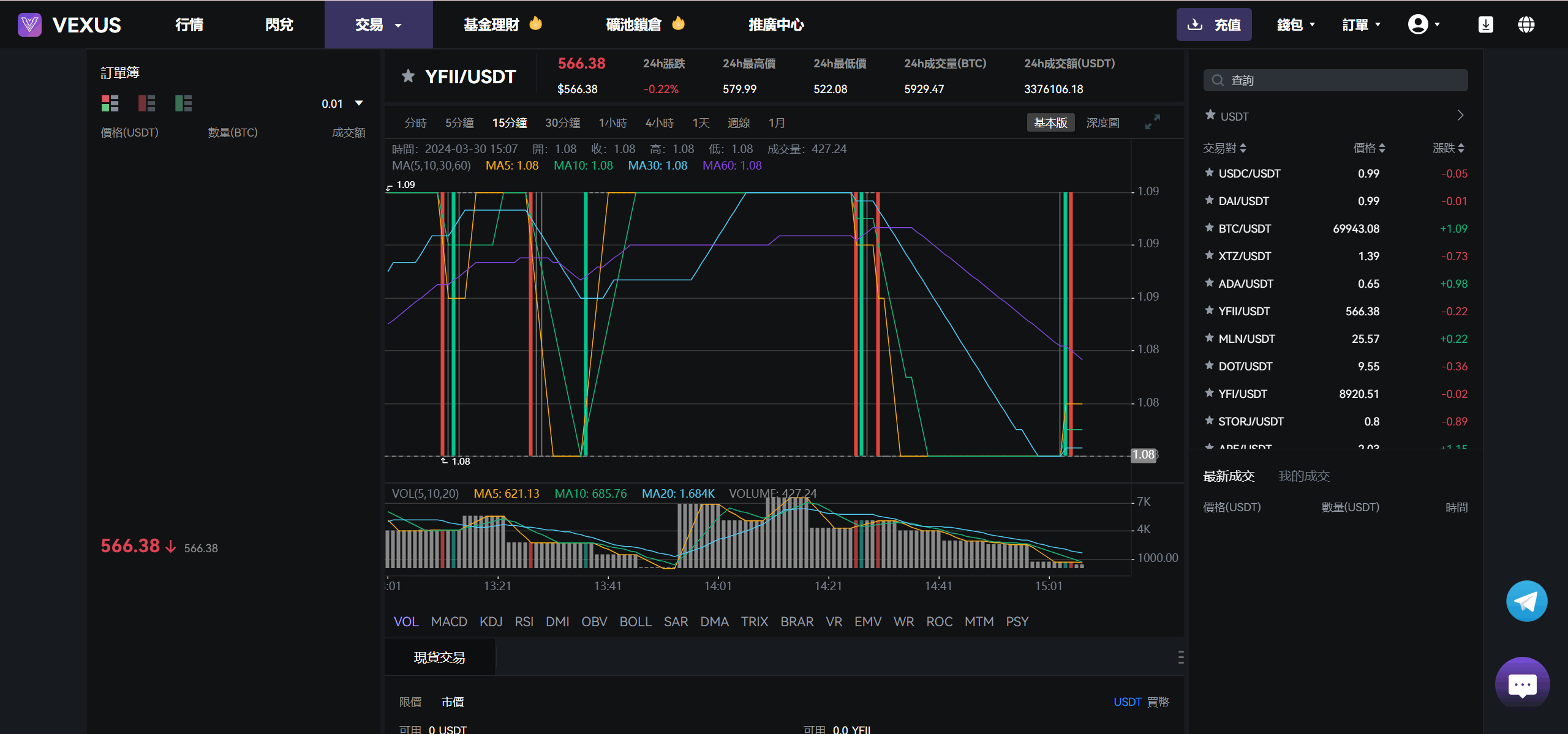 图片[7]-Vexus多语言虚拟货币交易所/java交易所源码/模拟账户+现货交易+永续合约+交割合约+基金理财+锁仓挖矿+质押贷款+闪兑-智富思维学堂