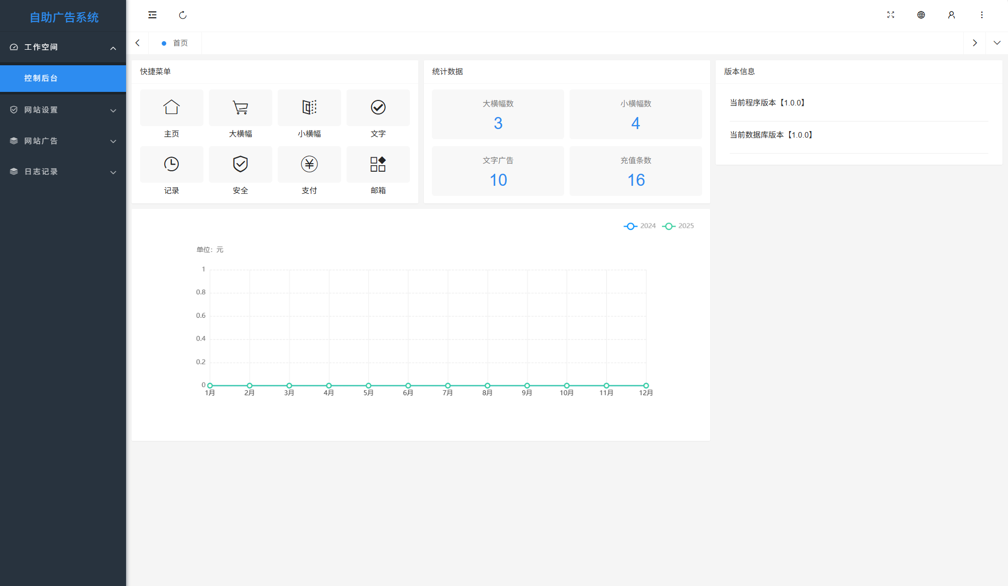 图片[3]-网站自助广告投放系统源码 附安装教程-智富思维学堂