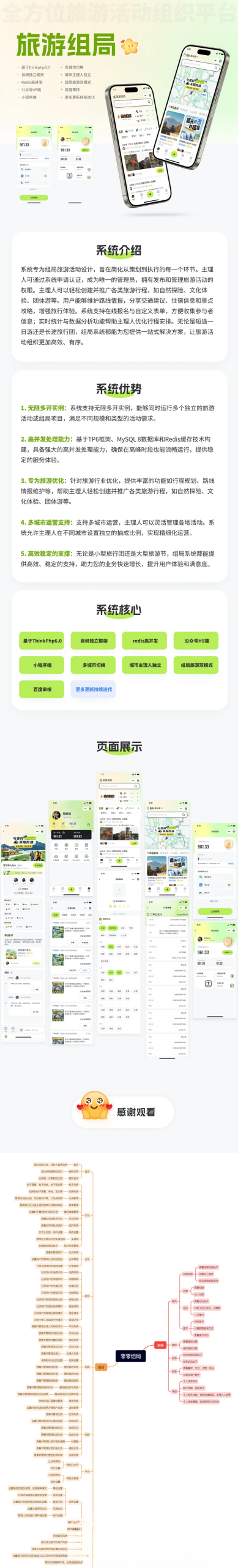 组局付费进群论坛社群旅游搭子系统小程序【单前端代码】适合二开-智富思维学堂