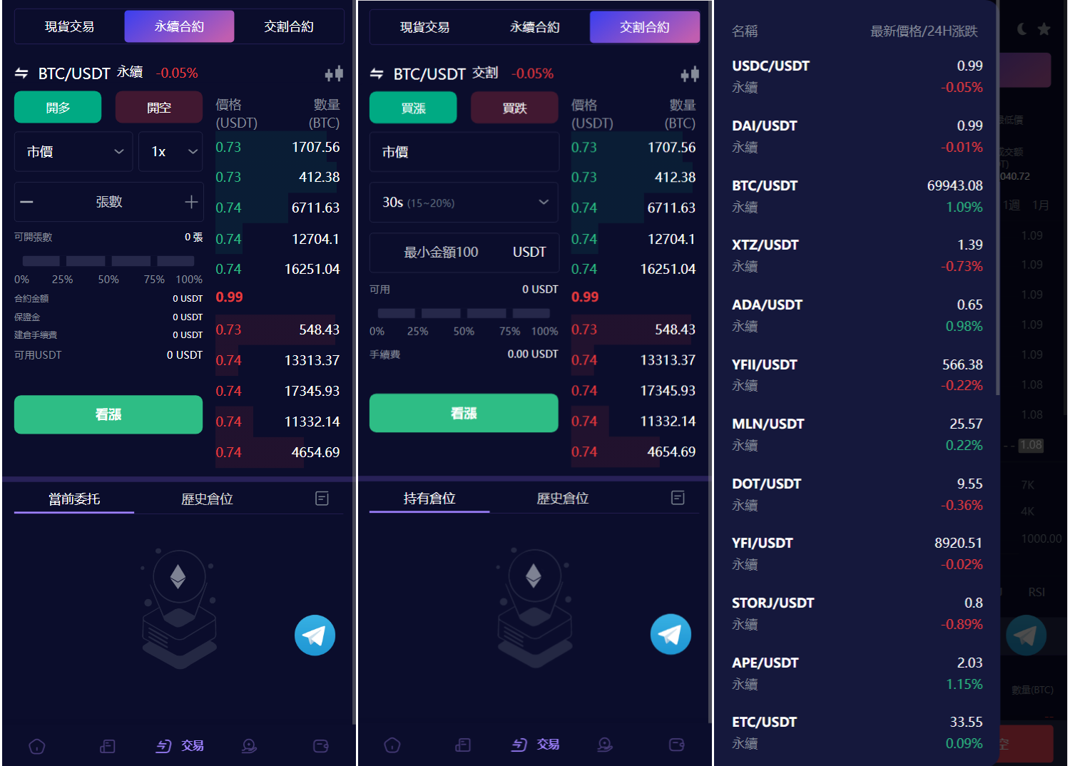 图片[2]-Vexus多语言虚拟货币交易所/java交易所源码/模拟账户+现货交易+永续合约+交割合约+基金理财+锁仓挖矿+质押贷款+闪兑-智富思维学堂