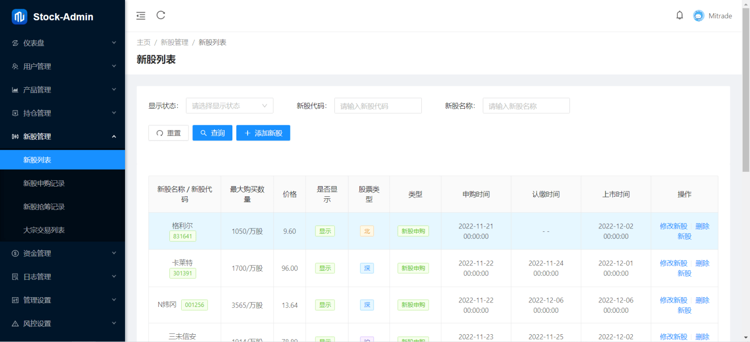 图片[5]-香港股票源码/大宗交易与新股申购系统源码/全套视频教程-智富思维学堂