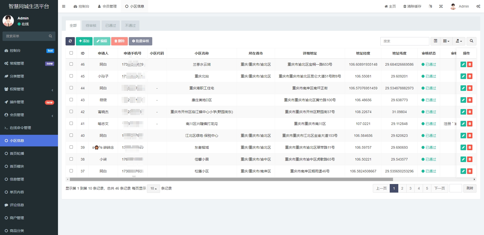 图片[5]-同城论坛发布社区系统源码 二手闲置 房屋出租 全开源-智富思维学堂