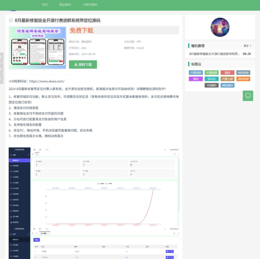 图片[2]-资源类展示下载主题网站 主题资源包下载源码 产品展示下载资源-智富思维学堂