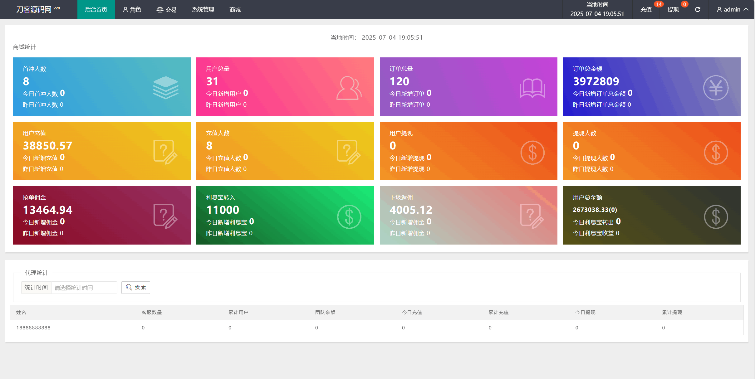 图片[2]-海外多语言音乐刷单抢单源码/连单卡单/叠加组规则/打针/前端html/后端PHP-智富思维学堂