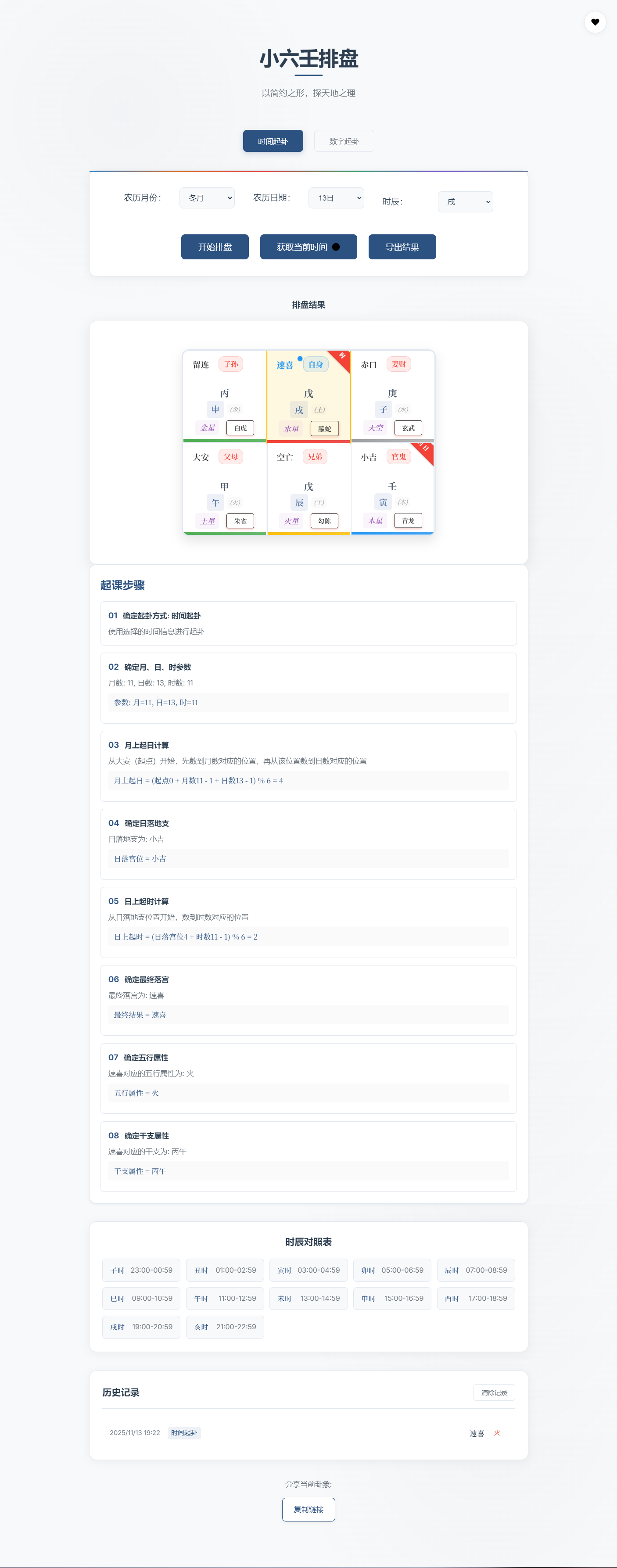 小六壬排盘工具源码 自适应双端-智富思维学堂