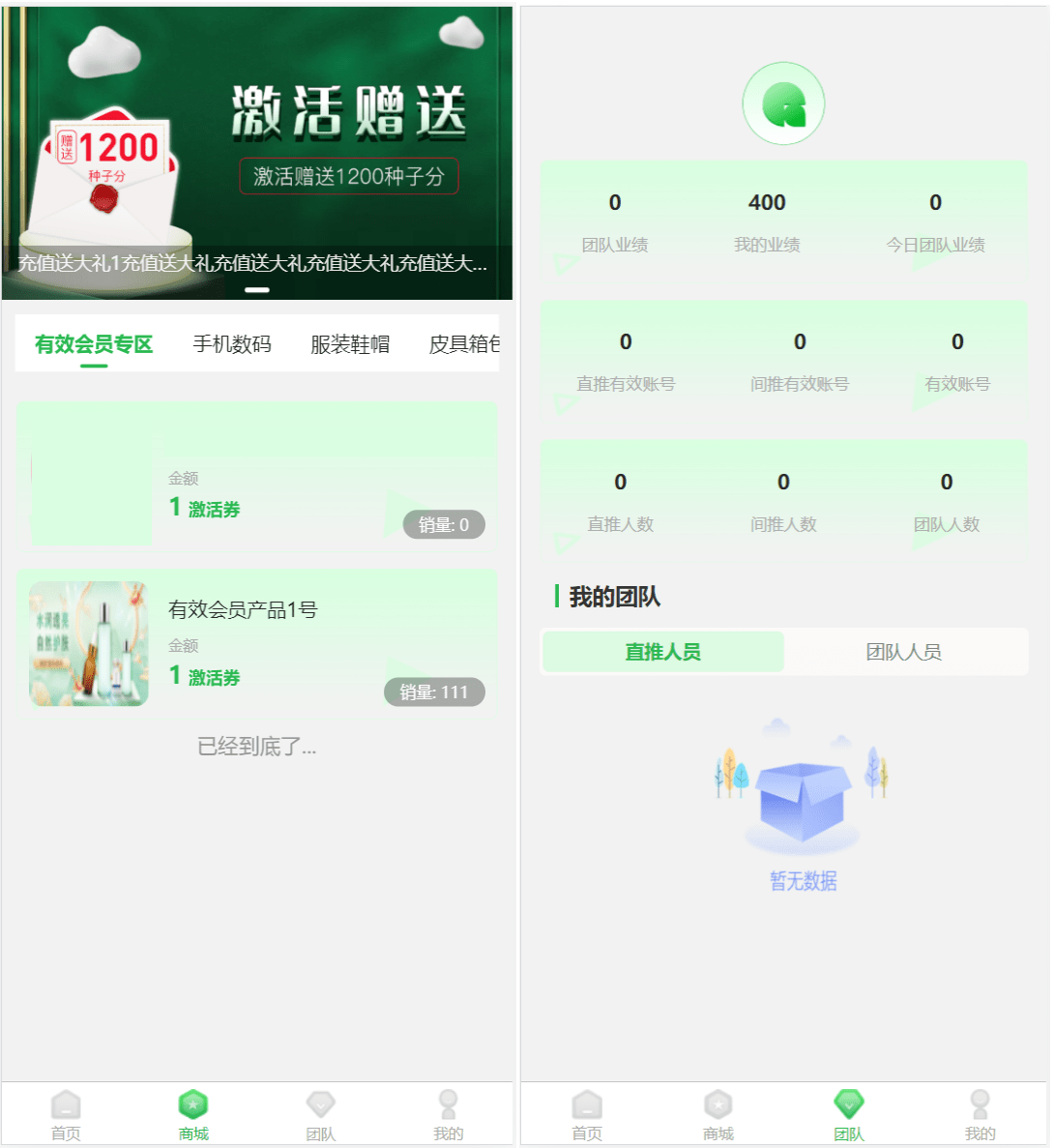 图片[2]-最新修复版众筹商城系统源码/订单认购/多多优购/商城加共识-智富思维学堂