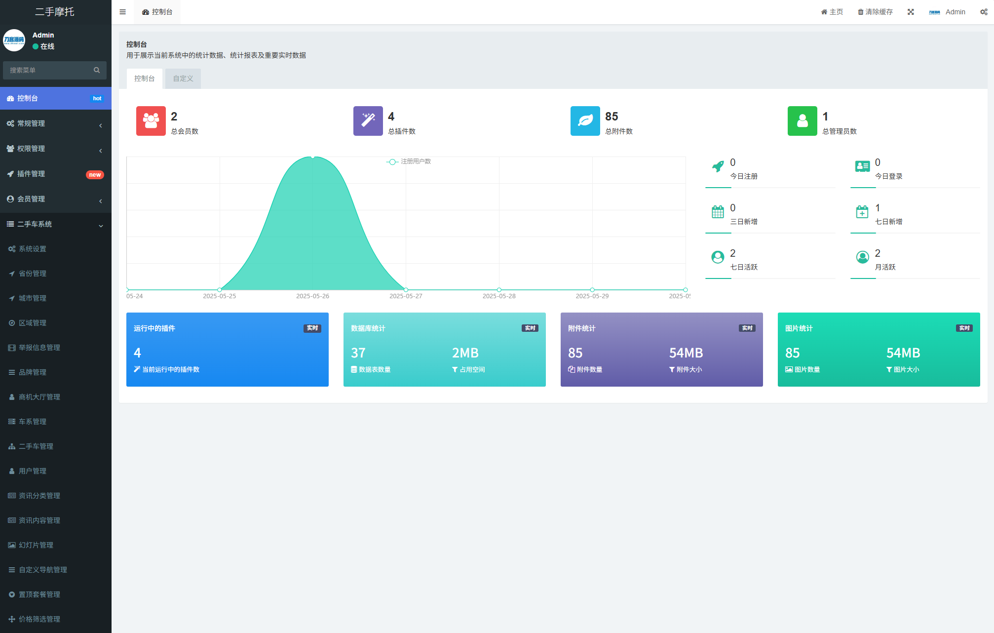 图片[3]-二手摩托车展示小程序源码 独立版 带后台-智富思维学堂