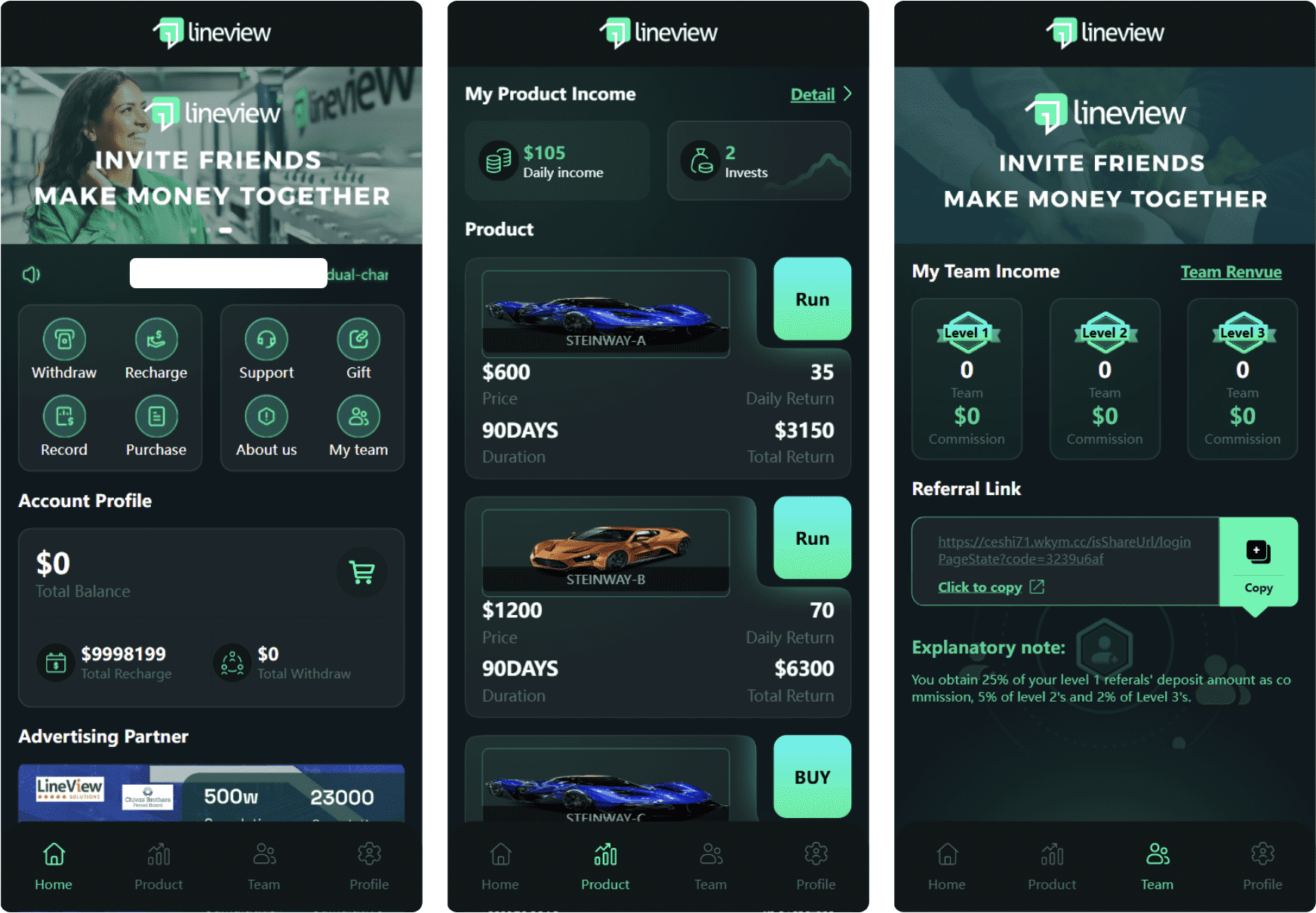 lineview海外汽车投资理财源码/前端html+后端PHP-智富思维学堂