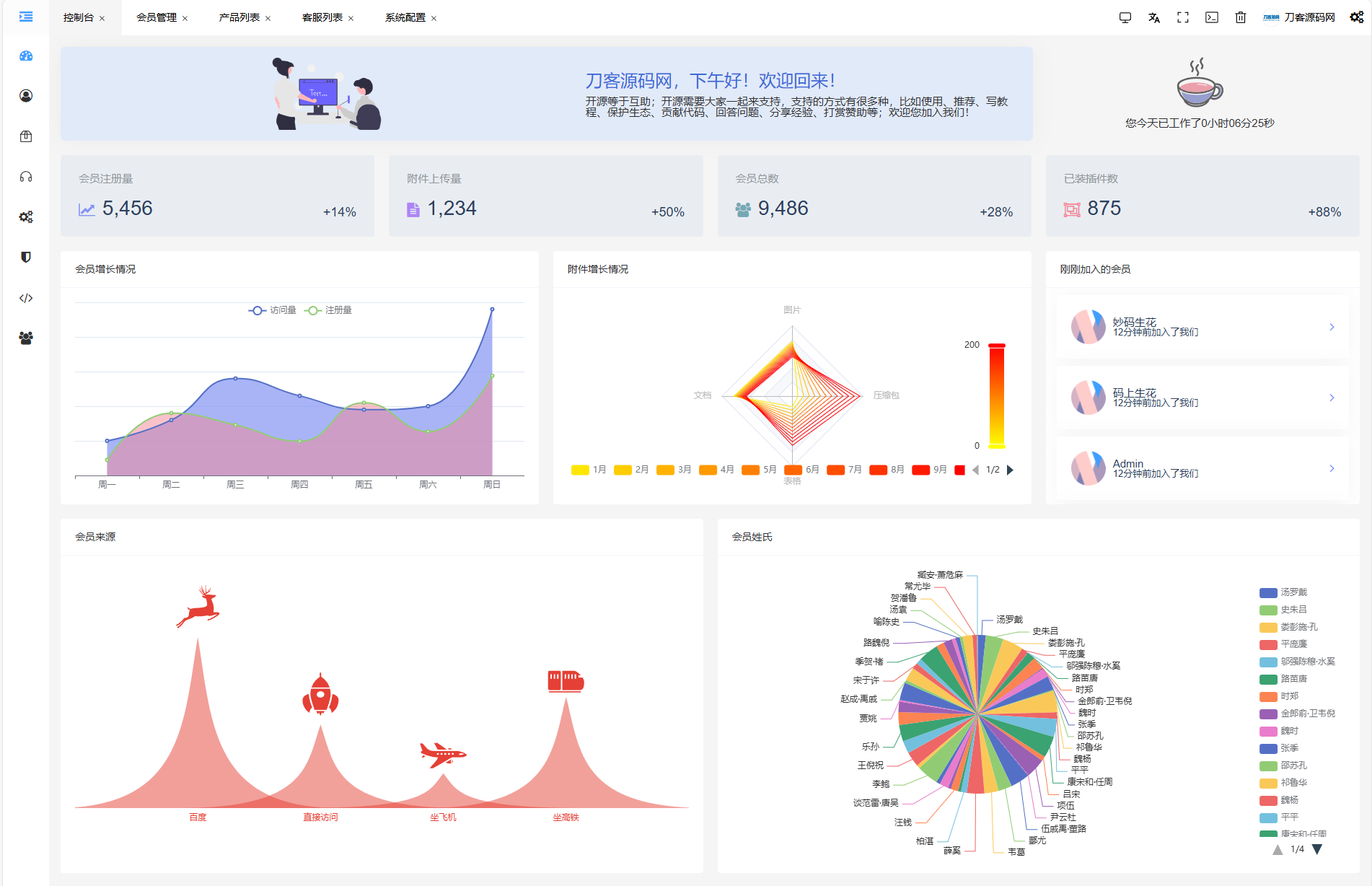 图片[3]-JKBX海外音乐抢单系统源码 Thinkphp框架 附教程-智富思维学堂
