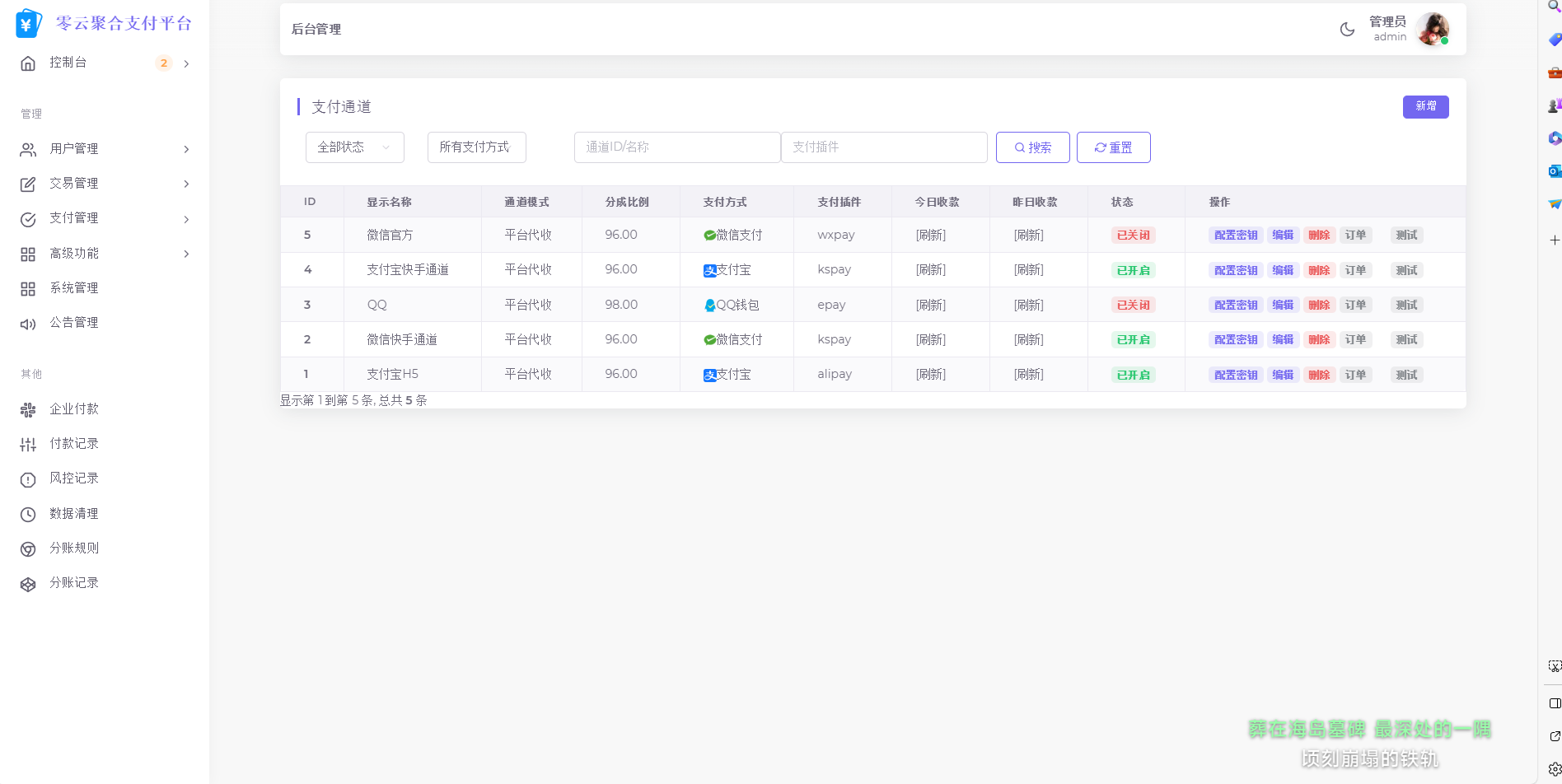 图片[4]-2025最新易支付模板源码 全开源 前台+用户中心+后台三合一-智富思维学堂