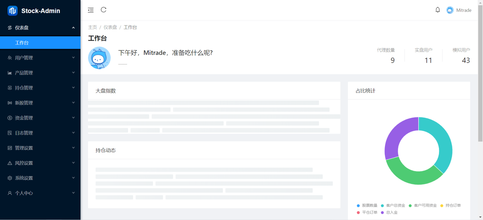 图片[4]-香港股票源码/大宗交易与新股申购系统源码/全套视频教程-智富思维学堂