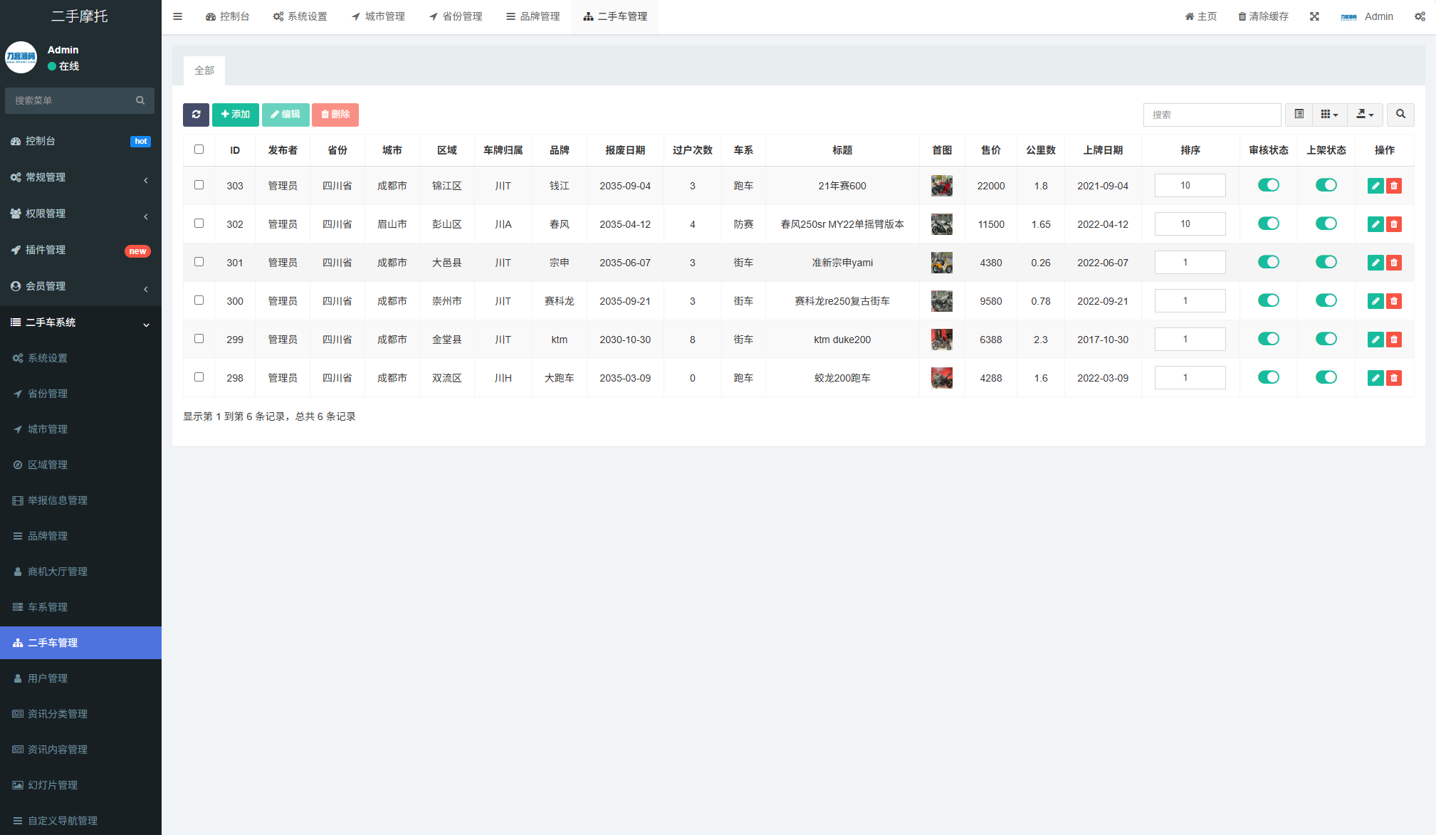 图片[4]-二手摩托车展示小程序源码 独立版 带后台-智富思维学堂