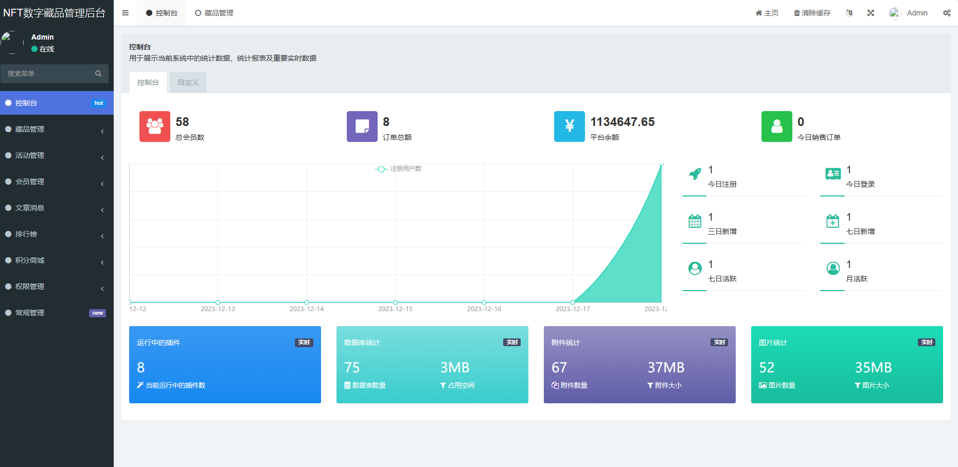 图片[2]-玖玖NFT数字藏品源码-智富思维学堂