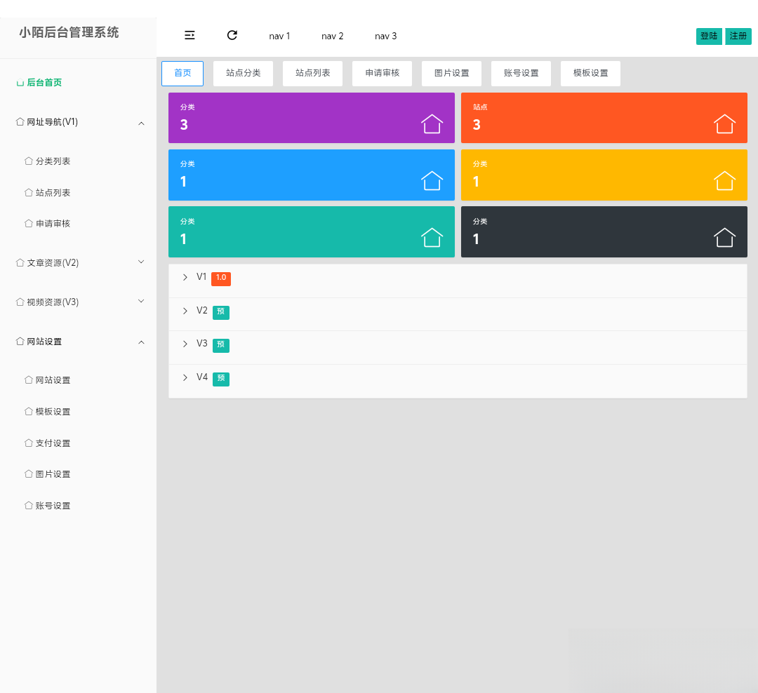 图片[2]-PHP网址导航源码-智富思维学堂